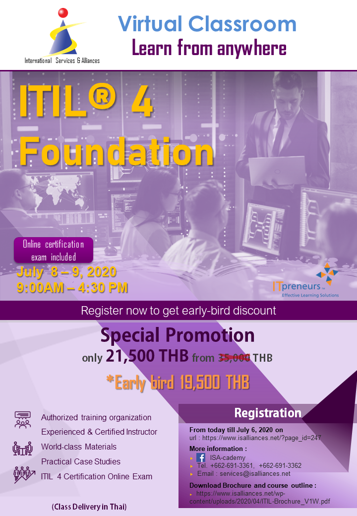 Reliable ITIL-4-Foundation Braindumps Questions | ITIL ITIL-4-Foundation Dumps Discount