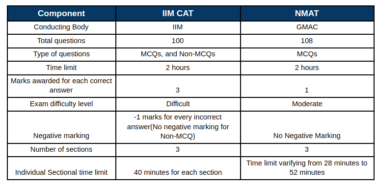 Test C_TS414_2021 Answers - C_TS414_2021 Latest Dumps Free, C_TS414_2021 Actual Dump