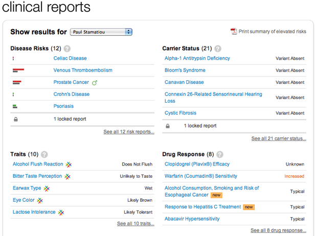 EMC D-MN-OE-23 Test Guide & Latest D-MN-OE-23 Study Plan - Valid D-MN-OE-23 Practice Questions