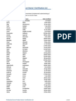 Scrum PSPO-I Associate Level Exam | Pdf Demo PSPO-I Download