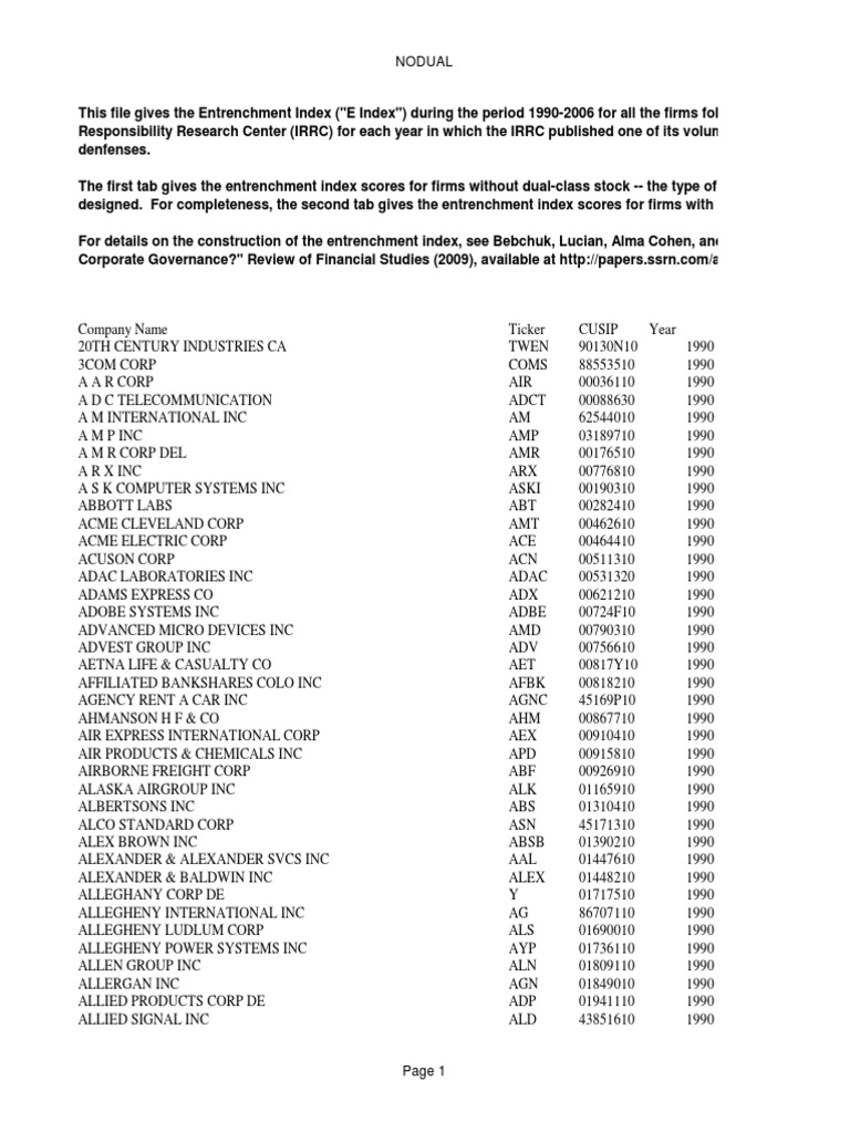 GCX-ARC Latest Test Labs & Reliable GCX-ARC Exam Pdf - Reliable GCX-ARC Practice Questions