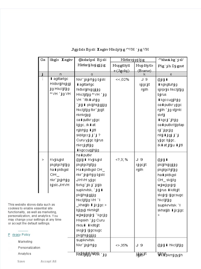 Latest CKS Test Simulator & CKS Valid Exam Practice