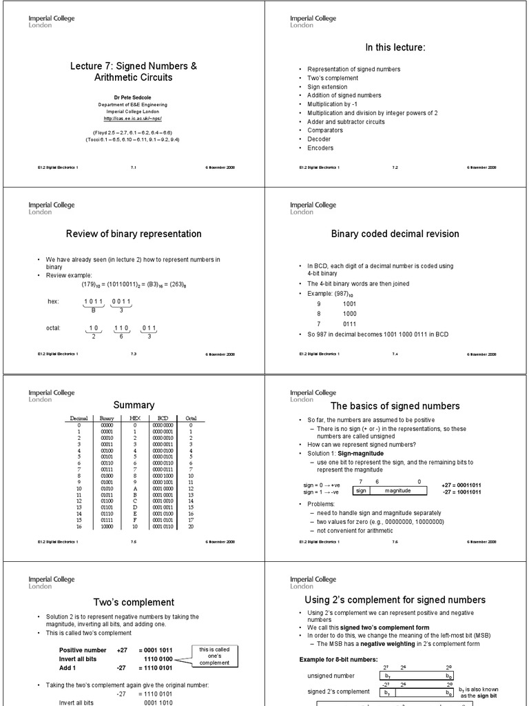 1z0-1110-22 Latest Test Camp, 1z0-1110-22 Training Material | 1z0-1110-22 Pass4sure Exam Prep