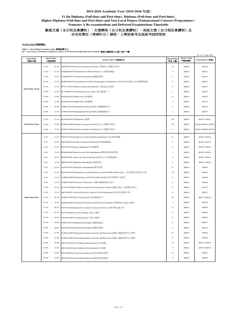 Formal DCP-315P Test, DCP-315P Valid Test Sample | DCP-315P Study Group