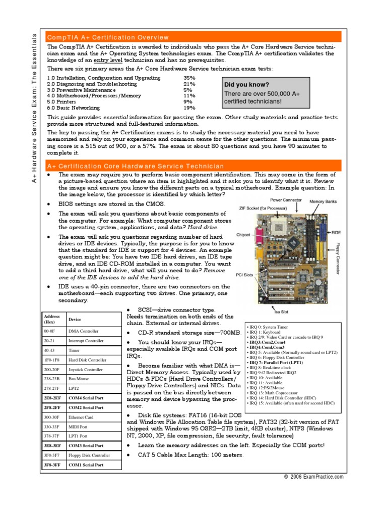 CompTIA Exam 220-1102 Fee, 220-1102 Valid Mock Test | 220-1102 Regualer Update