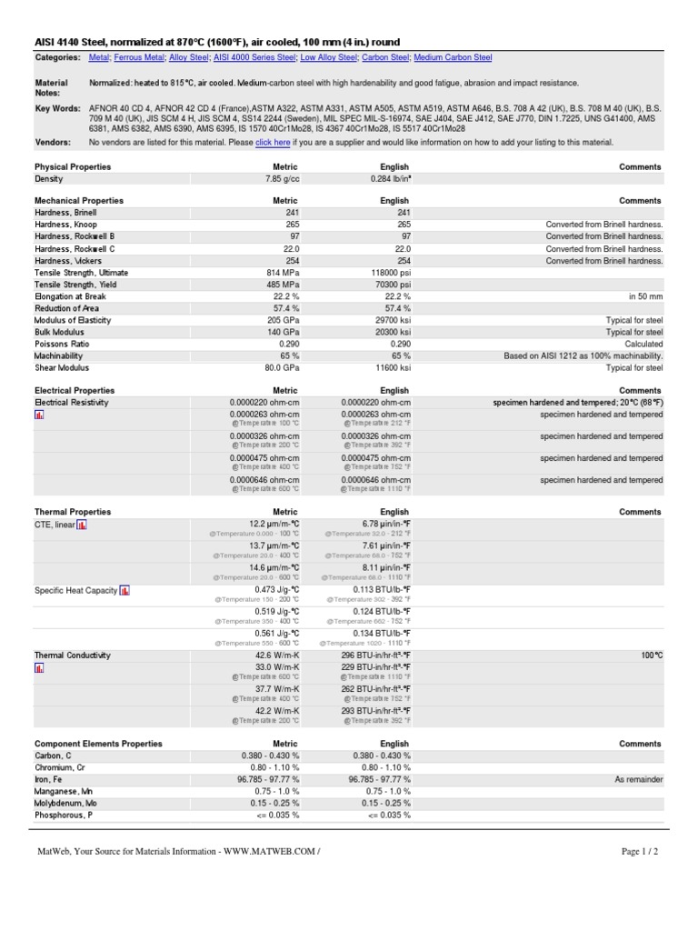 Salesforce New CRT-271 Test Labs, Latest CRT-271 Exam Price