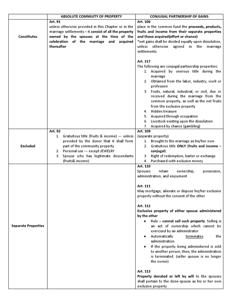 ACP-610 Braindumps Pdf | ATLASSIAN ACP-610 Test Preparation