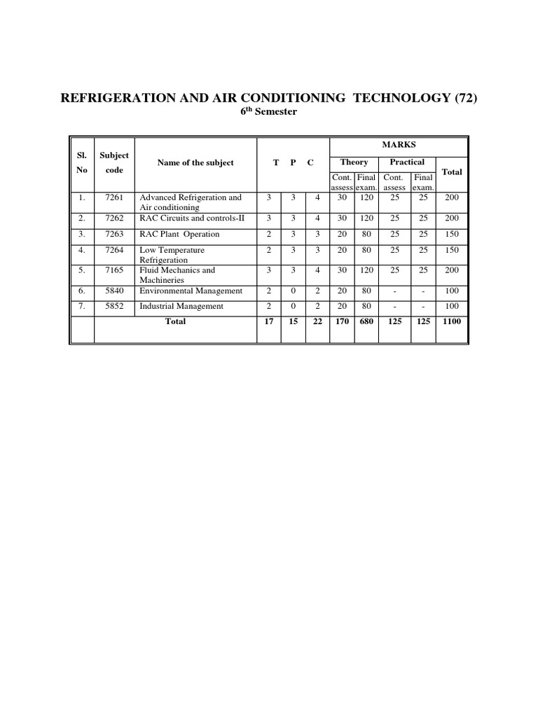 350-601 Exam Quizzes | Valid 350-601 Exam Format & Dumps 350-601 Questions