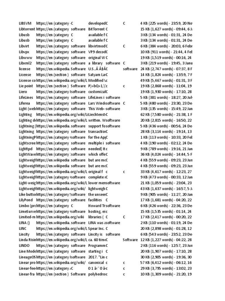 C-SAC-2302 Accurate Prep Material - Test C-SAC-2302 Questions, C-SAC-2302 Exam Simulator Online