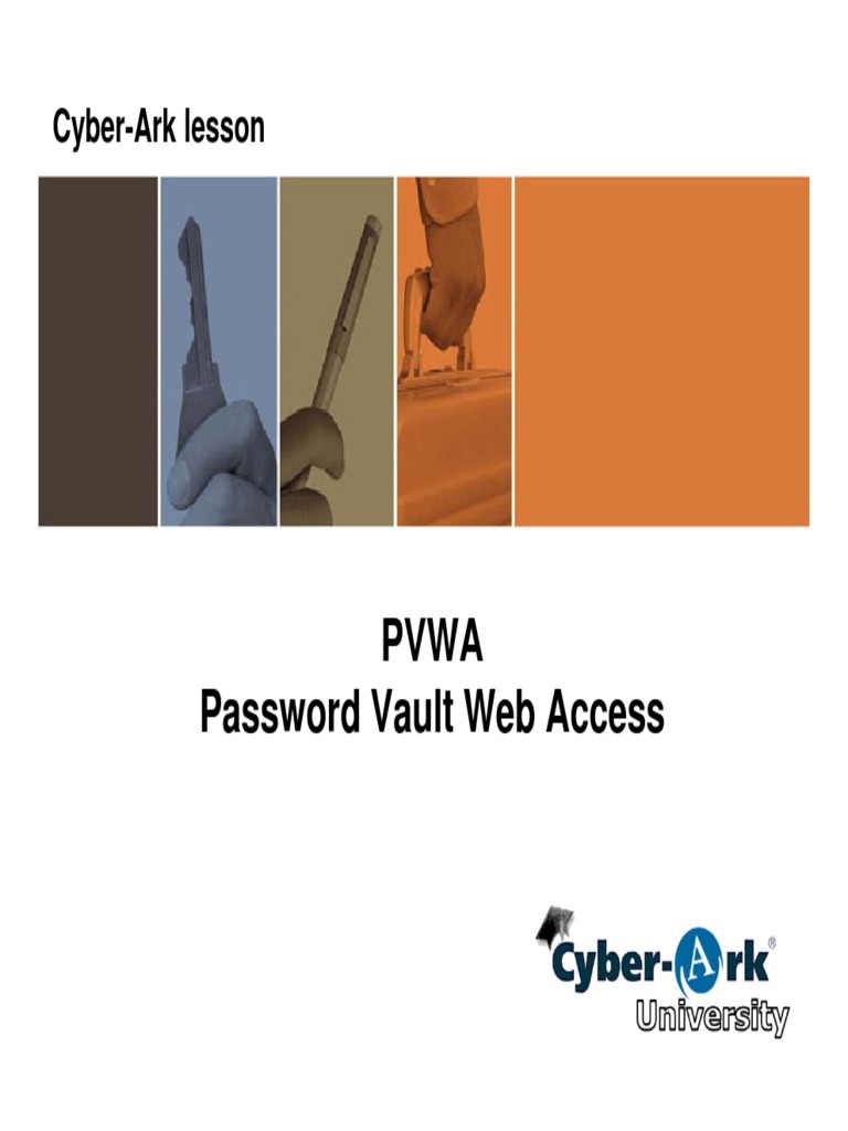 ACCESS-DEF Actual Test | CyberArk Test ACCESS-DEF Assessment & Latest ACCESS-DEF Guide Files