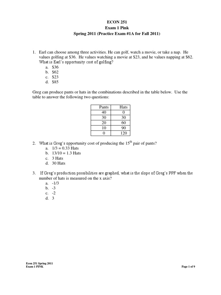 Salesforce New CRT-251 Exam Duration | CRT-251 PDF Question