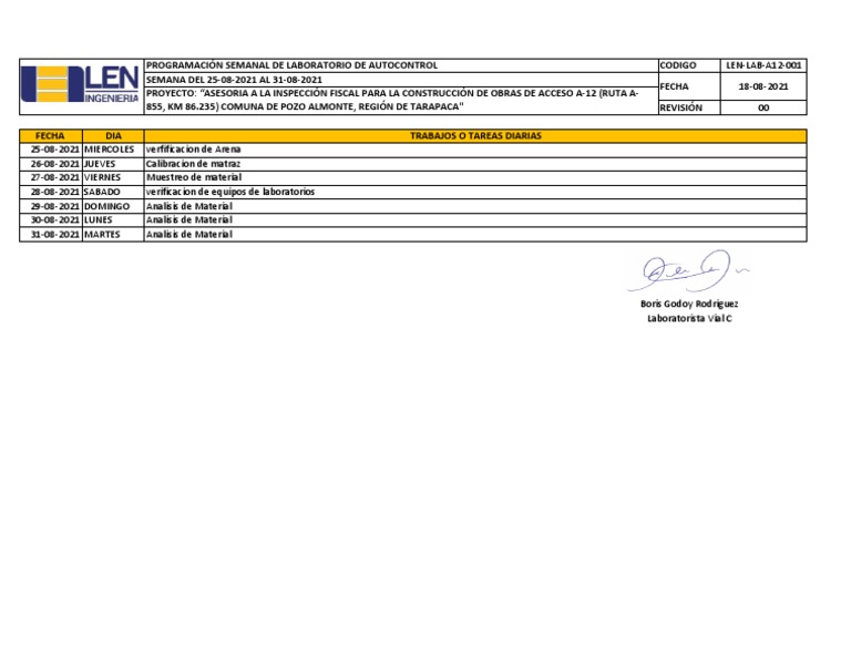 Latest AIF Dumps Files & AIF Free Learning Cram - Valid AIF Test Cram