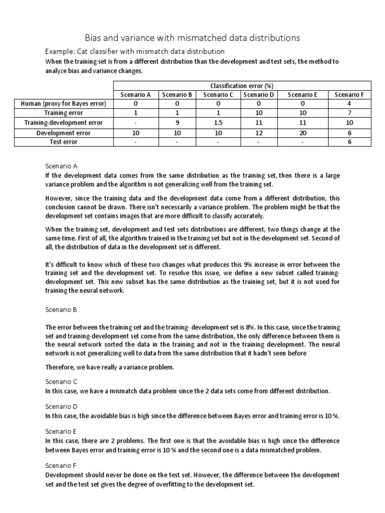 2024 A00-415 Reliable Exam Syllabus & A00-415 Pass Guide - SAS Viya Fundamentals of Programming Questions Exam