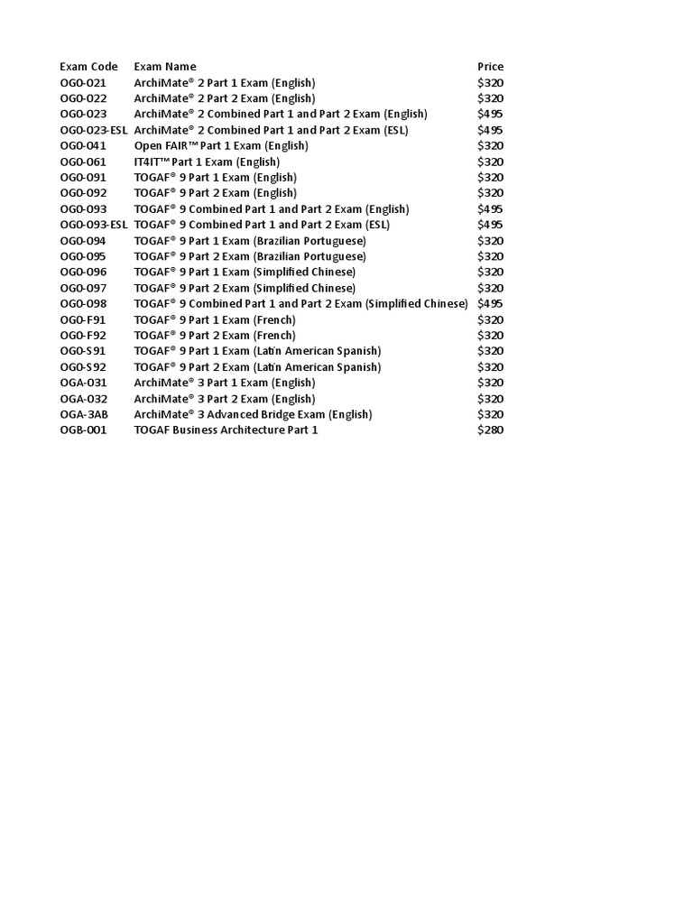 2024 Test OMG-OCUP2-ADV300 Free | OMG-OCUP2-ADV300 New Braindumps Free & OMG Certified UML Professional 2 (OCUP 2) - Advanced Level Test Quiz