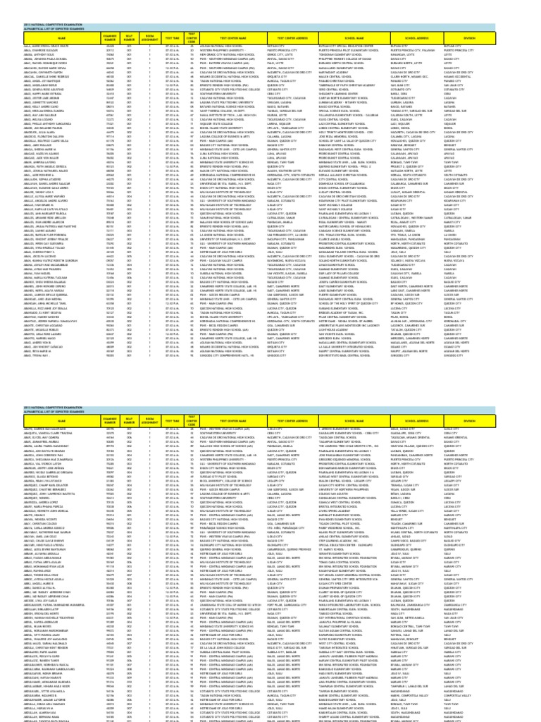 NCSE-Core New Question, NCSE-Core Exam Voucher | Test NCSE-Core Cram Pdf