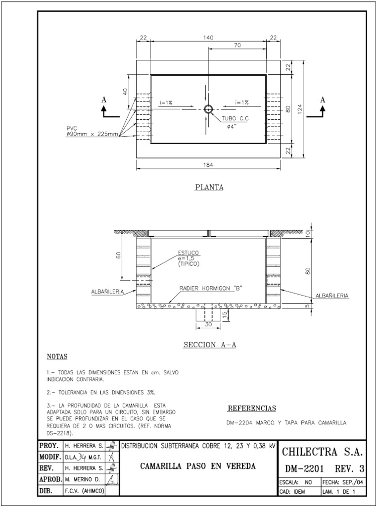 C_SIG_2201 Braindumps Torrent & C_SIG_2201 Exam Simulator Free - Test C_SIG_2201 Tutorials