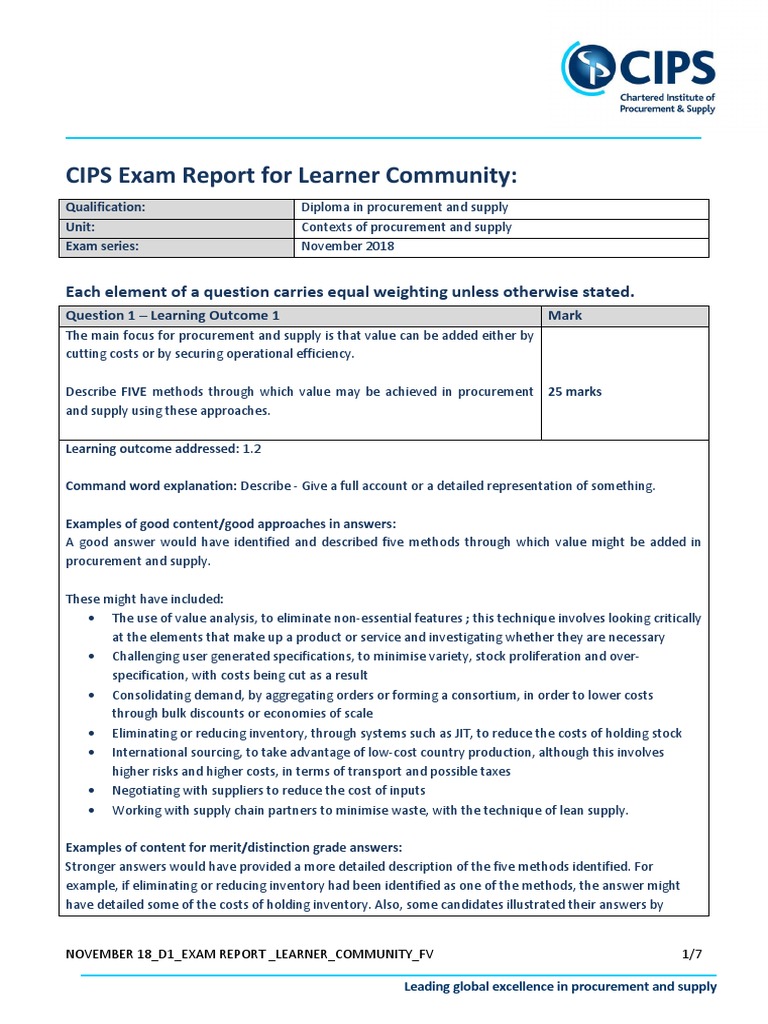 L4M2 Examcollection, CIPS Reliable L4M2 Test Labs