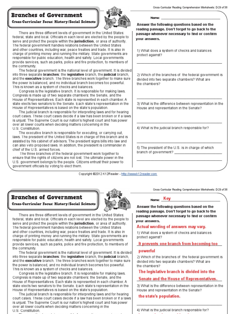 GR4 Clearer Explanation & GR4 Valid Braindumps Pdf