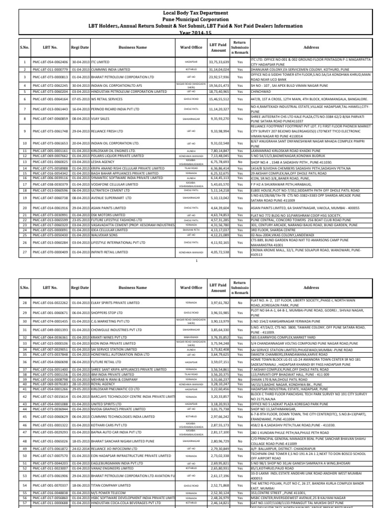 72301X Test Labs & Avaya Latest Braindumps 72301X Ppt