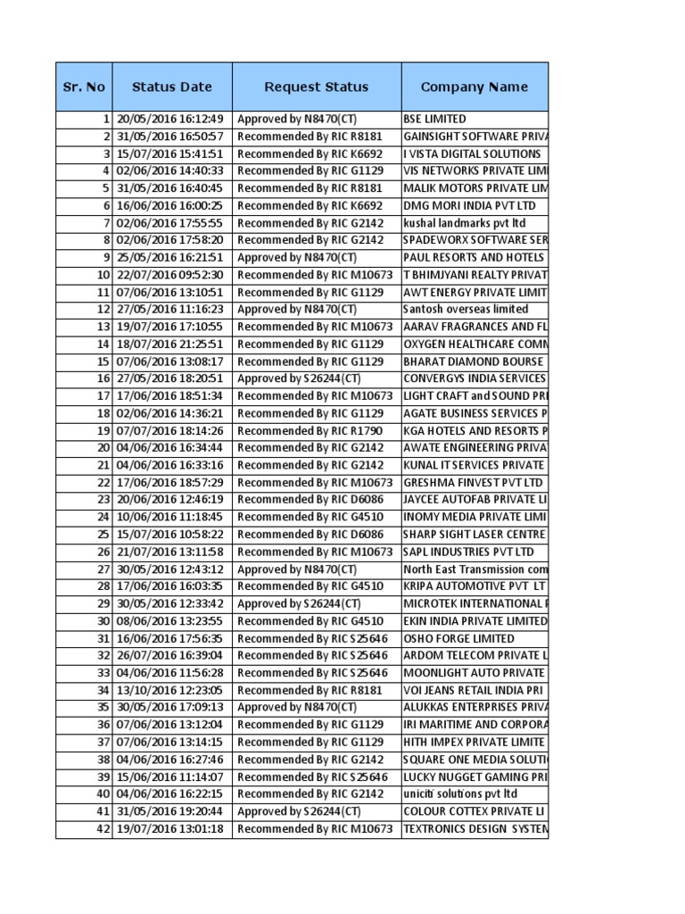 ServiceNow Test CIS-CPG Preparation | CIS-CPG New Braindumps Ebook