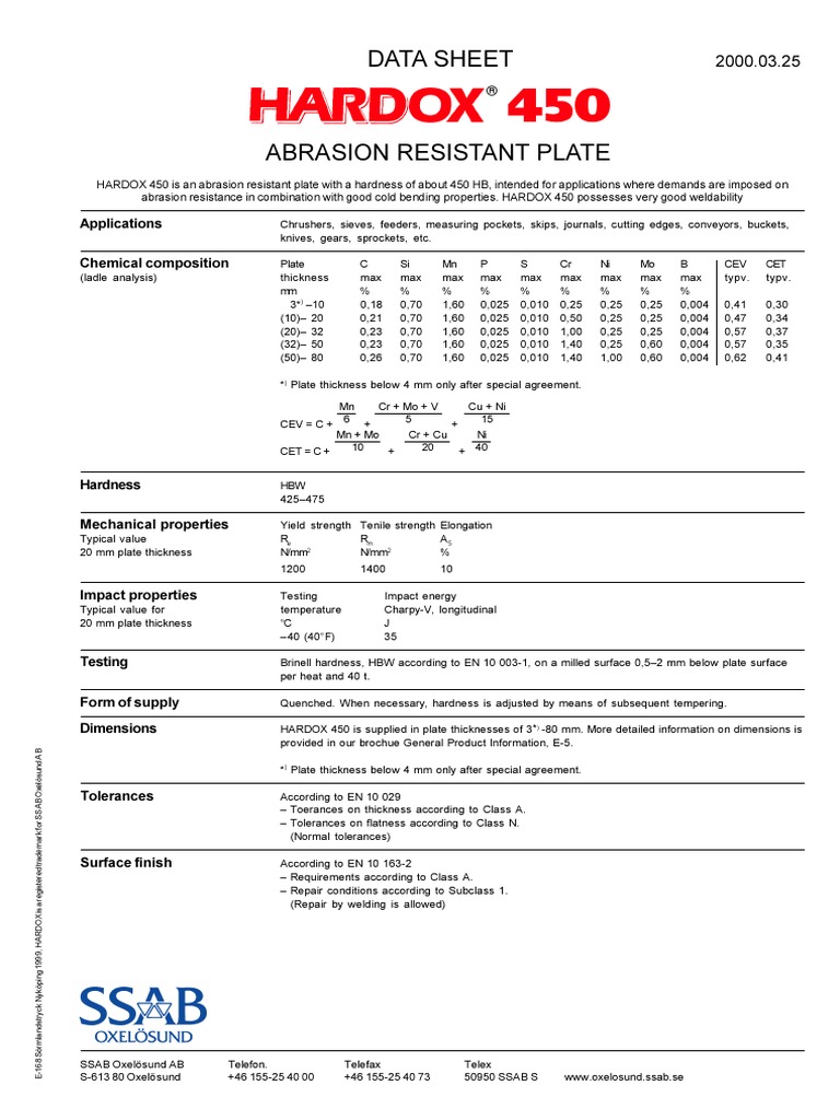 CRT-450 Test Online - CRT-450 Exam Outline, Study CRT-450 Tool