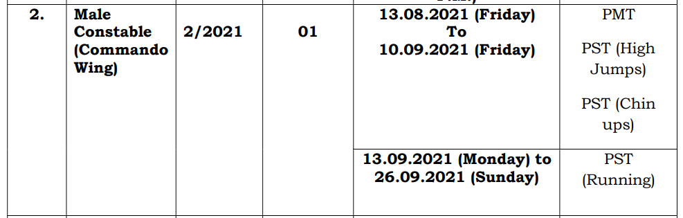 Dumps D-PST-DY-23 Vce & D-PST-DY-23 Learning Materials - Latest D-PST-DY-23 Test Objectives