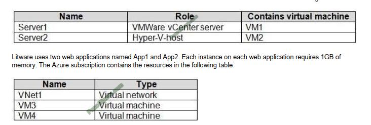 Practice AZ-104 Mock | AZ-104 Questions Pdf & Microsoft Azure Administrator Certification Exam