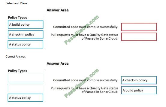 Microsoft Reliable AZ-400 Test Review, Test AZ-400 Testking