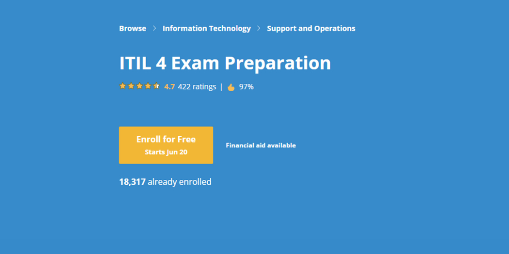 ITIL-4-Foundation Test Questions - ITIL-4-Foundation Reliable Test Test, Latest Study ITIL-4-Foundation Questions