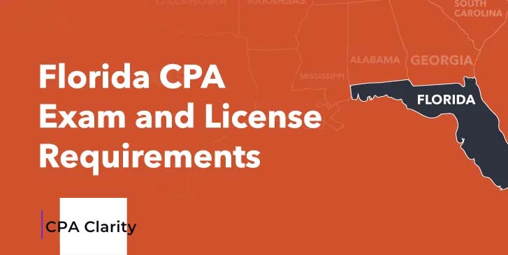 Test CPSA-FL Questions Pdf, CPSA-FL Exam Fees | New CPSA-FL Test Price