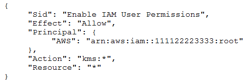 Amazon Vce AWS-Security-Specialty Test Simulator | AWS-Security-Specialty Valid Braindumps