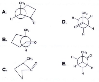 Interactive OSP-002 Questions | Current OSP-002 Exam Content