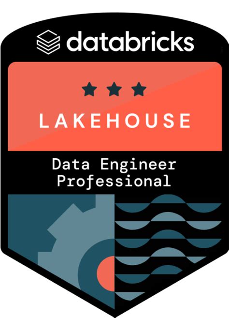 Databricks Databricks-Certified-Professional-Data-Engineer Related Content - Reliable Databricks-Certified-Professional-Data-Engineer Real Exam