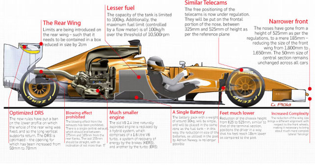 New F1 Test Cost & CIMA Latest F1 Exam Forum