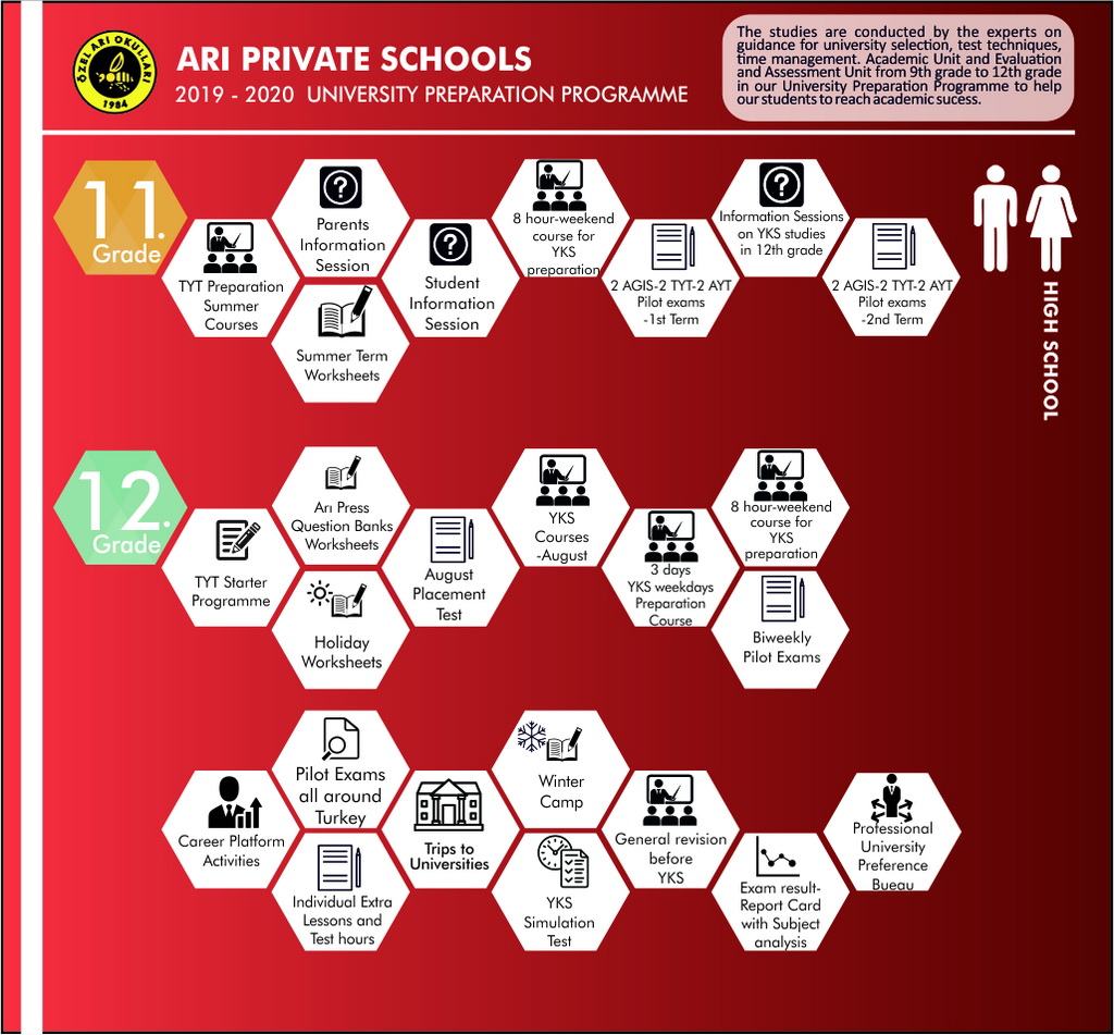 Official 312-85 Practice Test | Valid 312-85 Exam Pattern