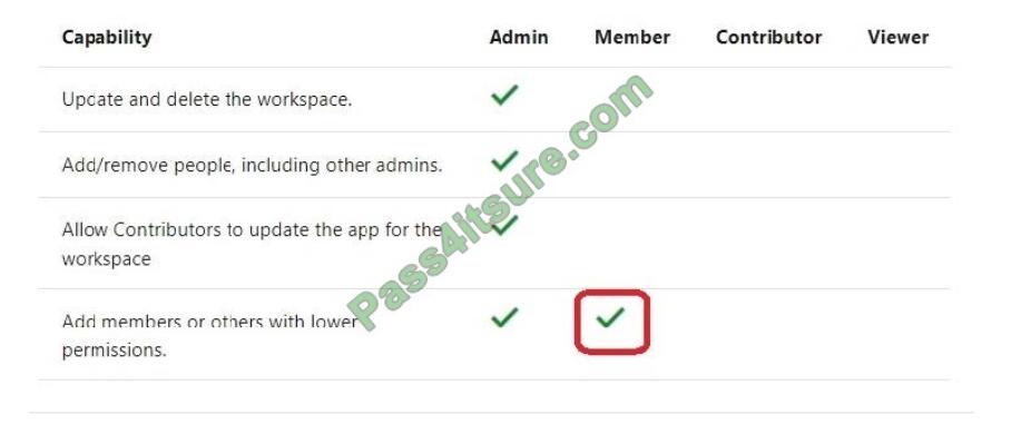 Lab 020-100 Questions & 020-100 Relevant Answers - New 020-100 Exam Fee