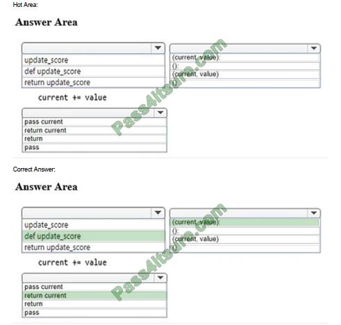 GB0-381-ENU Latest Braindumps Files - New GB0-381-ENU Exam Labs, GB0-381-ENU Study Plan