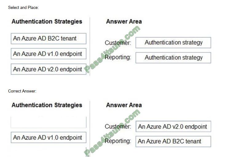 Latest AZ-800 Test Notes, Microsoft Test AZ-800 Simulator