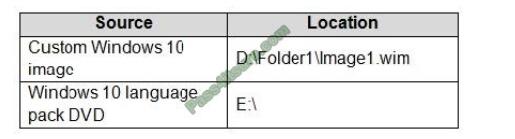 2024 MD-100 Latest Exam Papers, MD-100 PDF Question | Windows Client Latest Learning Materials