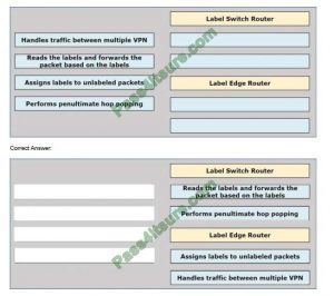 Reliable 300-410 Test Practice & Exam 300-410 Objectives - 300-410 Exam Price