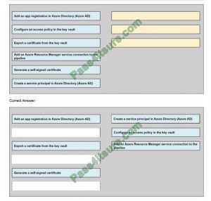 AZ-400 Exams Dumps - Microsoft Dumps AZ-400 Free Download