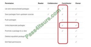 AZ-400 Valid Practice Materials, AZ-400 Valid Test Questions