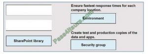 Accurate PL-900 Study Material - Microsoft Exams PL-900 Torrent