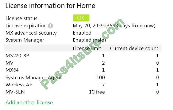 Cisco 500-220 Latest Test Bootcamp - Practice 500-220 Test Engine