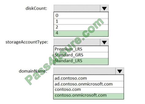 Microsoft Valid Exam AZ-120 Practice - AZ-120 Dumps Vce