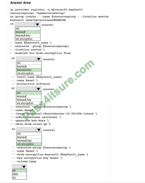 Microsoft AZ-204 Reliable Test Pattern - Guaranteed AZ-204 Questions Answers