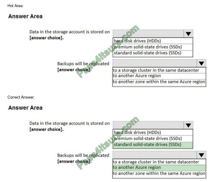 AZ-120 Lead2pass & AZ-120 Valid Exam Practice - Reliable AZ-120 Source