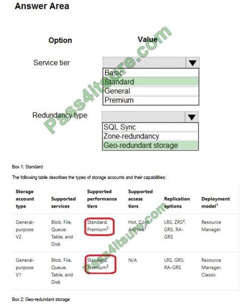 MCC-201 New Dumps Sheet, Reliable MCC-201 Test Book | Latest MCC-201 Braindumps Pdf