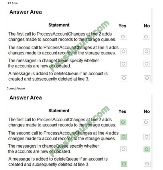 PL-400 Updated Test Cram - Microsoft PL-400 Dumps Collection