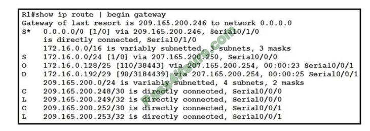 Latest 200-301 Learning Materials - Cisco New 200-301 Exam Pattern